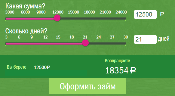 Микрозайм грин мани green money