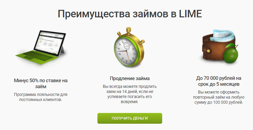 Займ онлайн лайм оформить заявку займинос рф