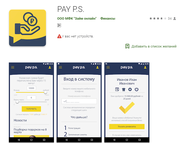 Pay p s микрозайм pay p s