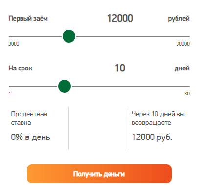 Займ в компании вивус