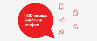 Как проверить баланс на Vodafone: с помощью USSD